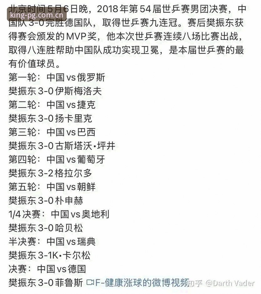 德国队世界杯大名单深度解读：老将回归与新人辈出的观赛实用指南