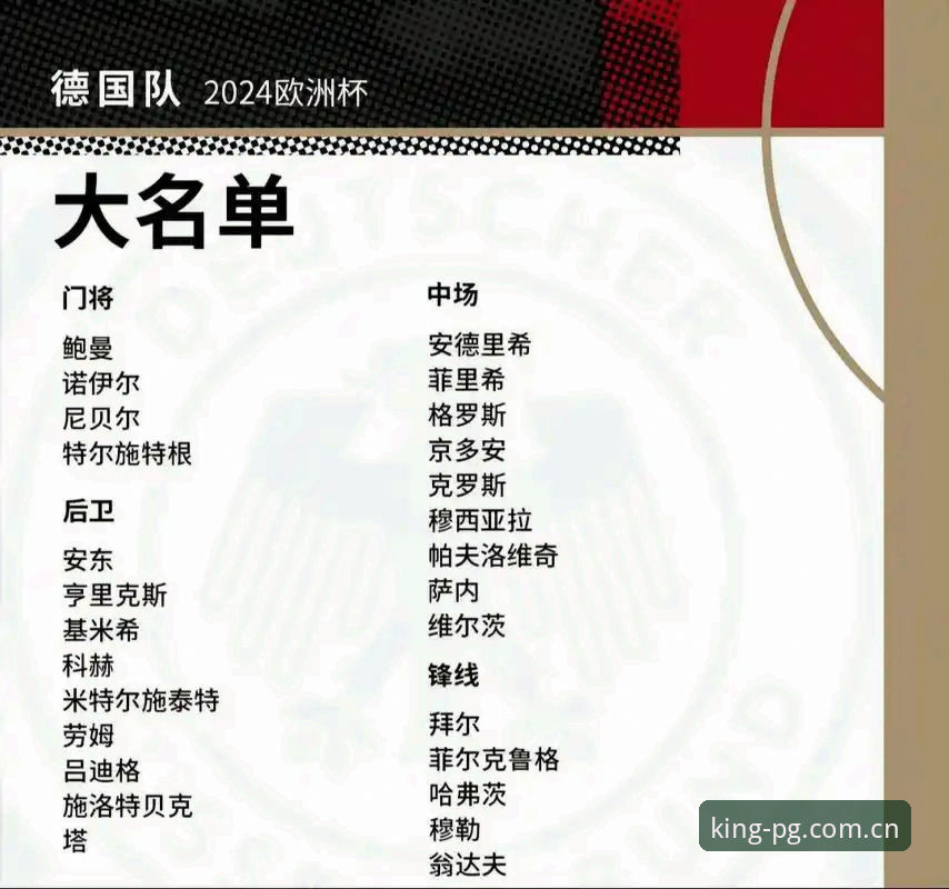 德国队世界杯大名单深度解读：老将回归与新人辈出的观赛实用指南