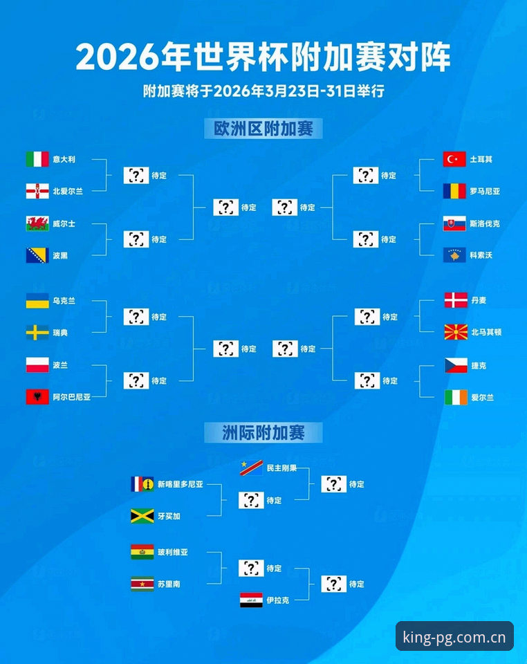U17世界杯抽签结果解读与在线观赛操作教程